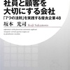 マニュアル大切です。大切ですが・・・。