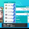 【第5回TOP25%禁止杯】とんボルweaker【最終3位】