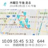 今日のランニング～２月１日～