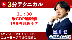 見通しズバリ！3分テクニカル分析「ライブ‼」 ニューヨーク市場の見通し　2024年4月25日