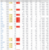 Coronavirus Update April 25,2020