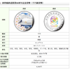 今日から申込開始！！新幹線鉄道開業50周年記念貨幣（千円銀貨幣）さっそく申し込んできました！！！