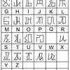 「Re:ゼロから始める異世界生活」ロ文字かハ文字の解読表