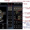 命式の見方