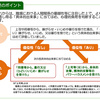 労災保険の精神障害の認定基準にパワーハラスメントを明示