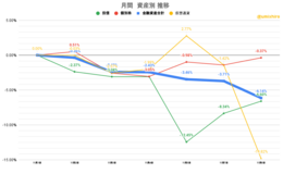 記事を見る