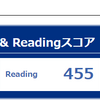 TOEIC Listening & Reading　第313回　結果