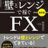 ダウ理論