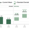 カナダ２大銀行、The Toronto-Dominion Bank  TD 