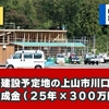 清掃工場建設予定地の上山市川口地区会に対する助成金（25年×300万円）の謎 その２ | 山形県上山市川口清掃工場問題　