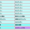 愛知行ってエビ揉んで優勝した話