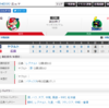 2019-05-14 カープ第39戦（マツダスタジアム）◯9対4 ヤクルト（20勝18敗1分）ノムスケ乱調も、中継ぎ陣の好投で逆転勝ち。
