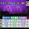 　民進党代表、蓮舫誕生。　かーらーの〜、野田さん、か−らーの〜、過去の日韓スワップの話。