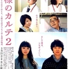 01月25日、櫻井翔(2015)