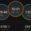 ジョギング36.04km・静岡3週間前の30km走！