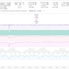 2022.12.19-12.25練習振り返り