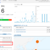 大晦日の記事がNAVERまとめの上から２番目に載りました。凄いかどうか分からないけど。