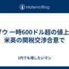NYダウ 一時600ドル超の値上がり 米英の関税交渉合意で