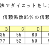 統計の理解（推定）・問題５－３