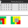 森林火災のシミュレーション 5, forestFire()