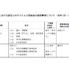 夜だるま新型コロナ情報／山形市