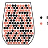 エルスバーグのパラドックスとは？