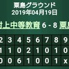 4/19～4/20練習試合