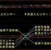 センサー４個で両側遮断機踏切スクリプトver2