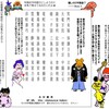 圧着葉書の年賀状作りたかったが適当な糊が無かった★