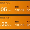 ジョグ分割しても効果は変わらない？