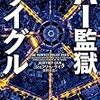 AI監獄ウイグル