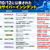 10月9日～12日に公表された主な国内サイバーインシデント
