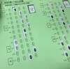  中学生にも定期テストで「要約」問題