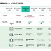 日韓関係悪化により、航空会社の便が値崩れしており韓国へ○○○○○円で往復できるってホント？