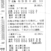 リーグ全体で貯金１しかない