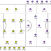 vs京都サンガF.C.（2024明治安田J1リーグ 第1節）