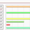 （デモ）【iサイクル2取引】2022年10月第6週の決済損益は+250,855円でした【実際の画面】