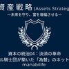 【資産戦略】資本の統治04：決済の革命。テンプル騎士団が築いた「為替」のネットワーク