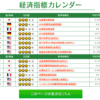 知らないと負け続ける”絶対に抜け出せない落とし穴”とは？