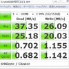 IDE接続HDD搭載実験　ベンチマーク結果