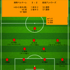 【2024 J1 第32節】湘南ベルマーレ 3 - 2 鹿島アントラーズ　見るも無残な逆転負けで優勝争いから脱落