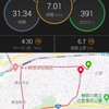 Eペース7km・秋の大会エントリー再考