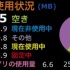 SysStats Monitor/Liteの「その他」領域について