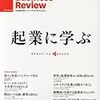 　0203　所得税13　利子所得5　合同運用信託（金銭信託）