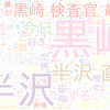 　Twitterキーワード[#半沢直樹]　09/14_01:04から60分のつぶやき雲
