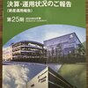 【J-REIT】GLP投資法人（3281）