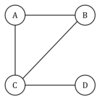行列の乗算 (Common Lisp)