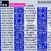 泡沫候補というテロリスト