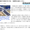 陛下・・・。