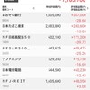 日経平均株価が上がった割には